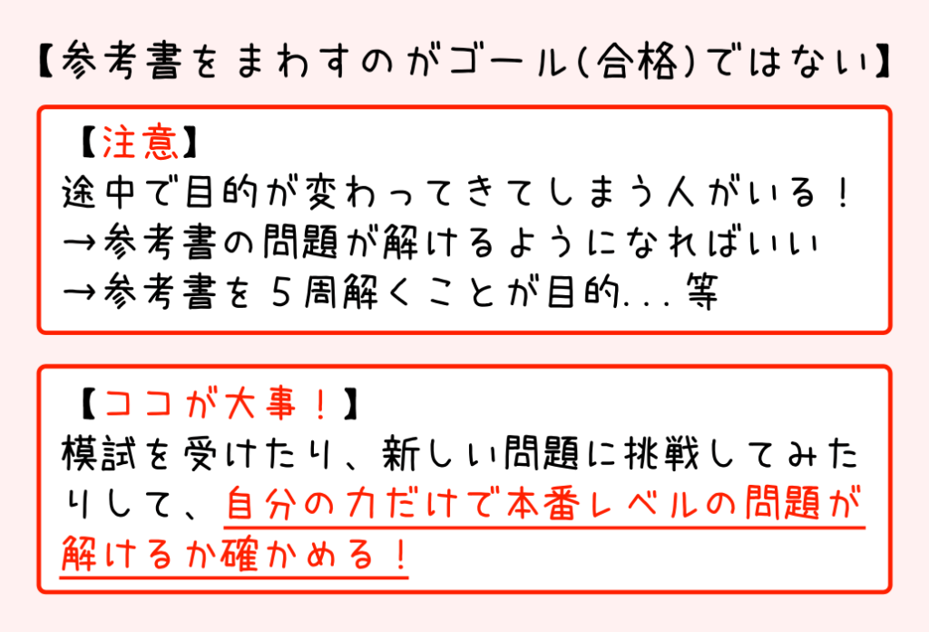 【注意】 途中で目的が変わってきてしまう人がいる！ →参考書の問題が解けるようになればいい →参考書を５周解くことが目的...等【ココが大事！】 模試を受けたり、新しい問題に挑戦してみたりして、自分の力だけで本番レベルの問題が解けるか確かめる！