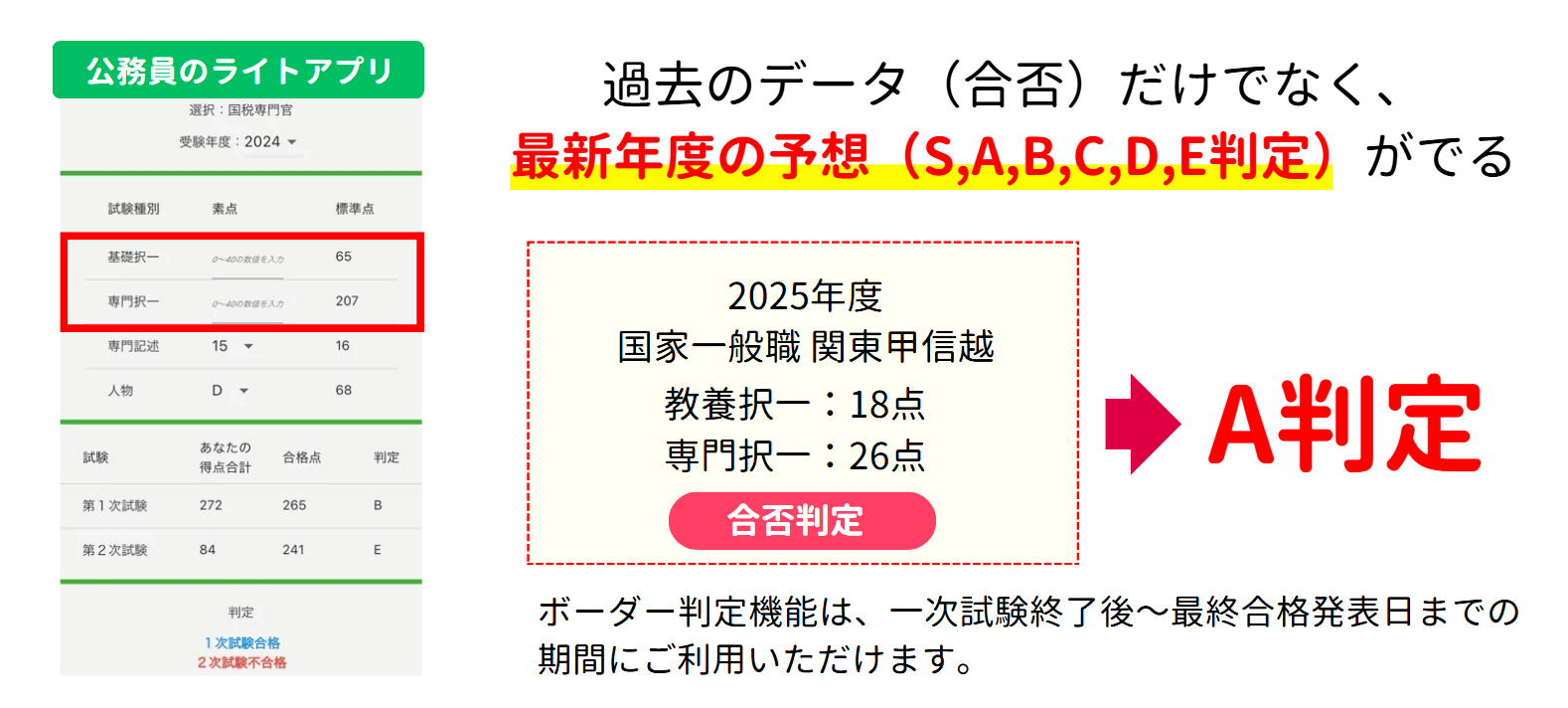 公務員のアプリでボーダー判定