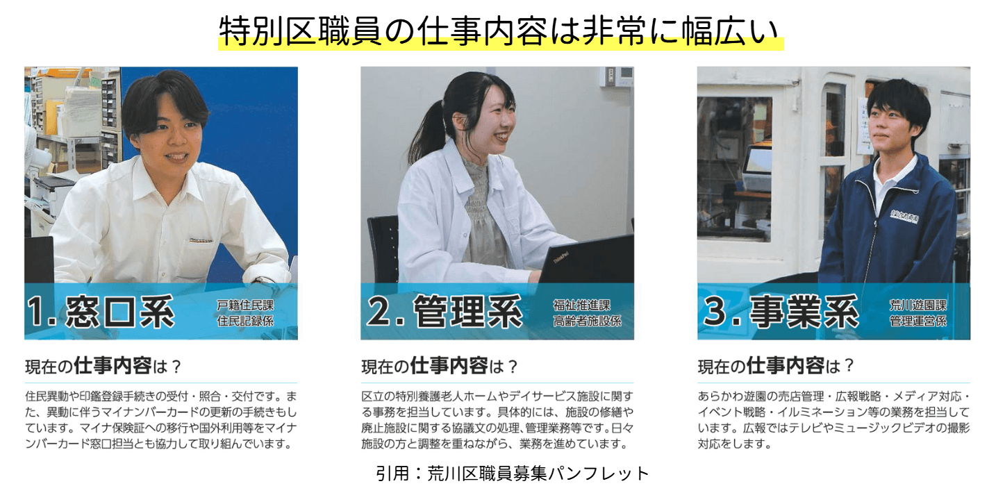 特別区職員の仕事内容