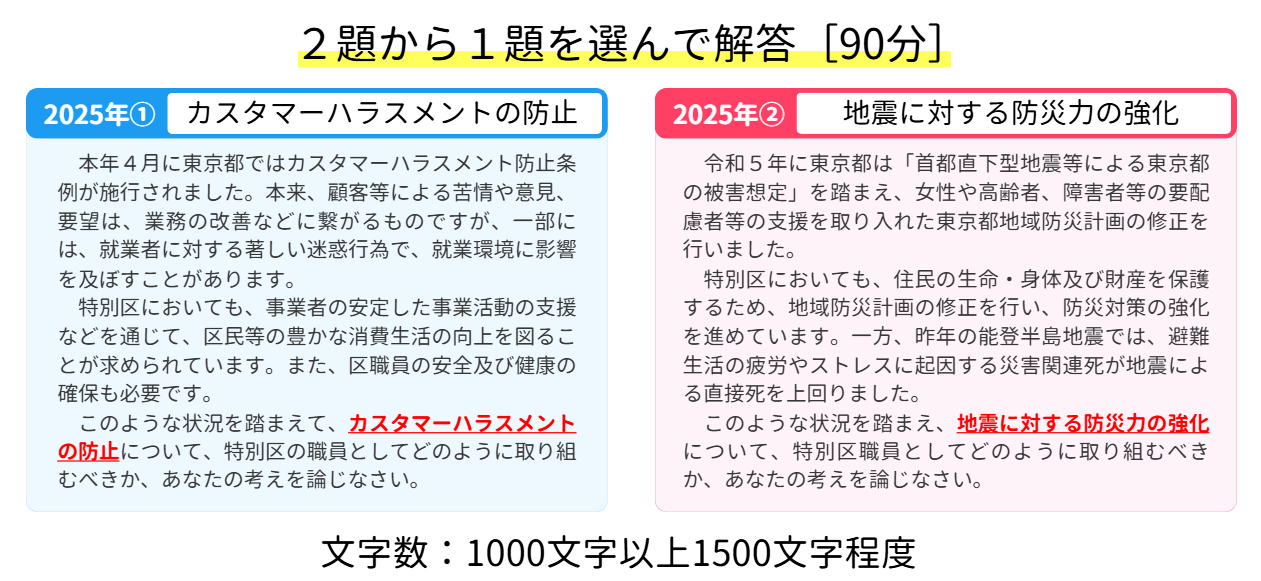 特別区の論文とは
