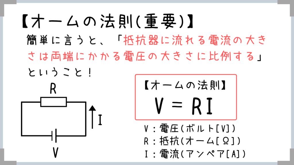 オームの法則を簡単に言うと、「抵抗器に流れる電流の大きさは両端にかかる電圧の大きさに比例する」ということです!