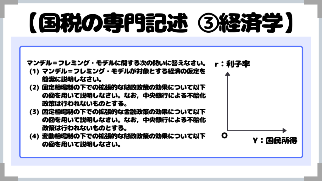 マンデル=フレミング・モデルに関する次の問いに答えなさい。 (1) マンデル=フレミング・モデルが対象とする経済の仮定を 簡潔に説明しなさい。 (2) 固定相場制の下での拡張的な財政政策の効果について以下 の図を用いて説明しなさい。なお,中央銀行による不胎化 政策は行われないものとする。 (3) 固定相場制の下での拡張的な金融政策の効果について以下 の図を用いて説明しなさい。なお,中央銀行による不胎化 政策は行われないものとする。 (4) 変動相場制の下での拡張的な財政政策の効果について以下 の図を用いて説明しなさい。