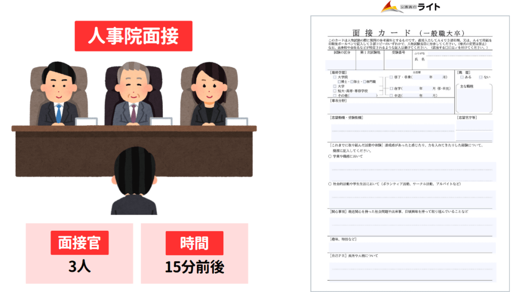 国家一般職の人事院面接