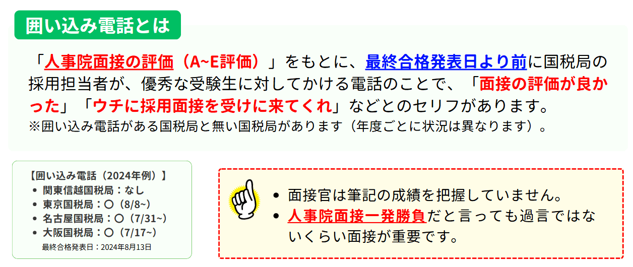 国税専門官の囲い込みの電話