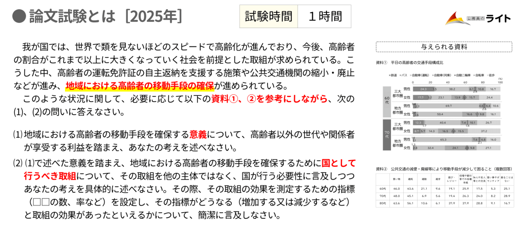 国家一般職の論文試験