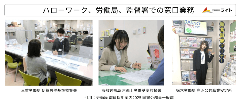 労働局の仕事内容