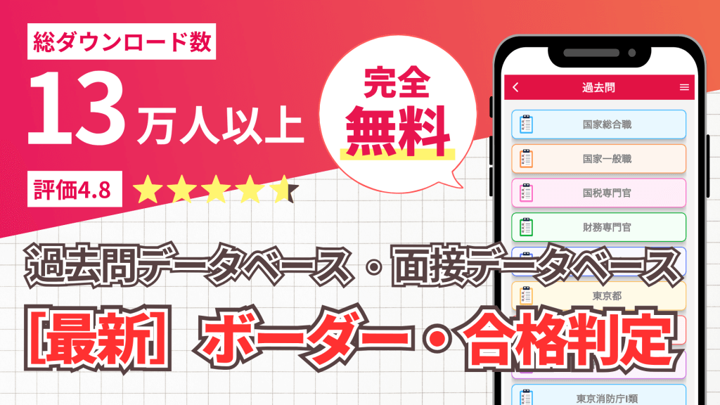 公式アプリ(iOS/Android)総ダウンロード数13万人以上突破!