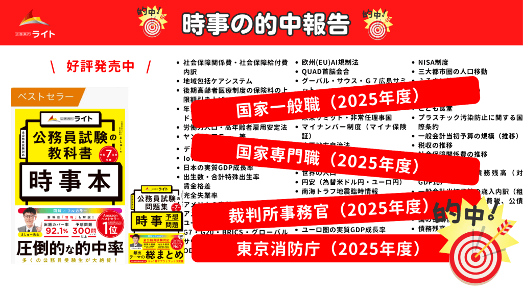 時事の的中報告