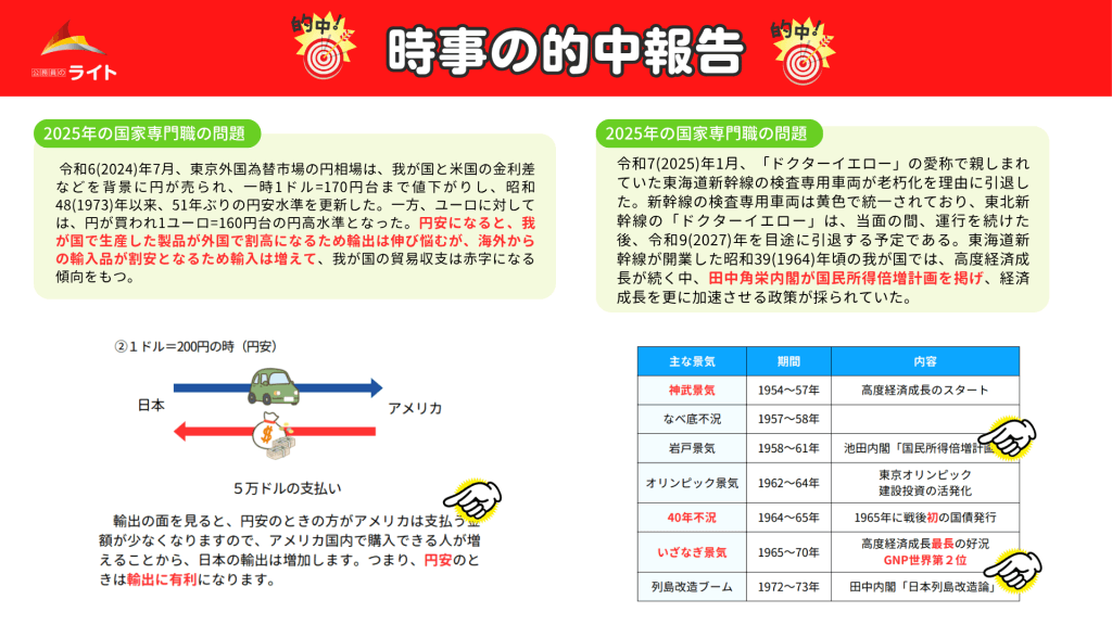 国税専門官の時事の的中報告