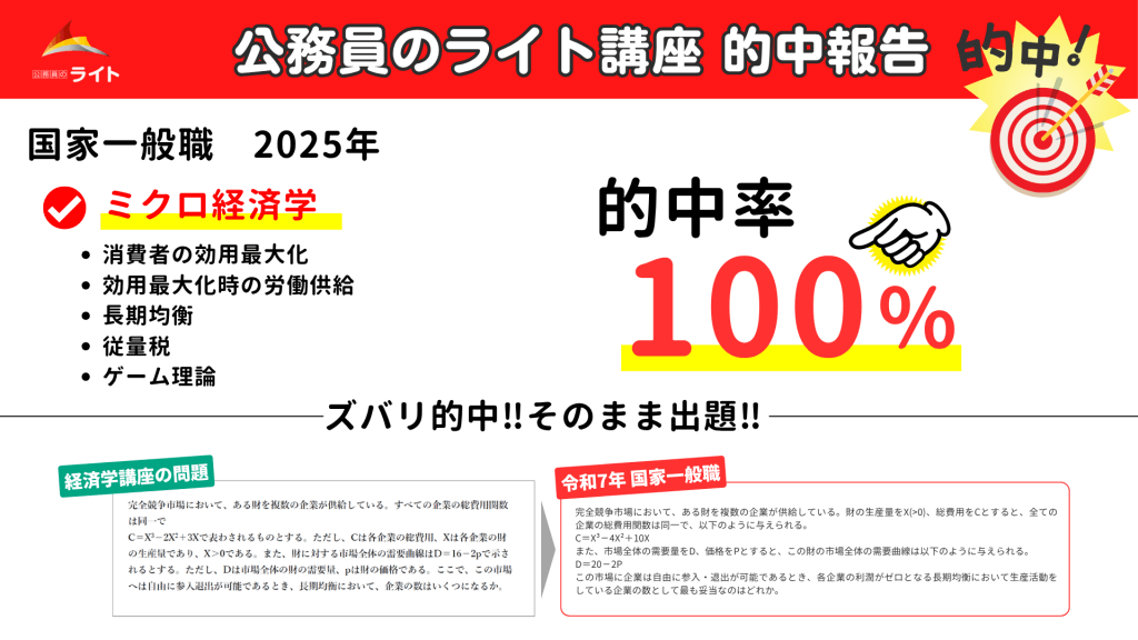国家一般職のミクロ経済学の的中報告