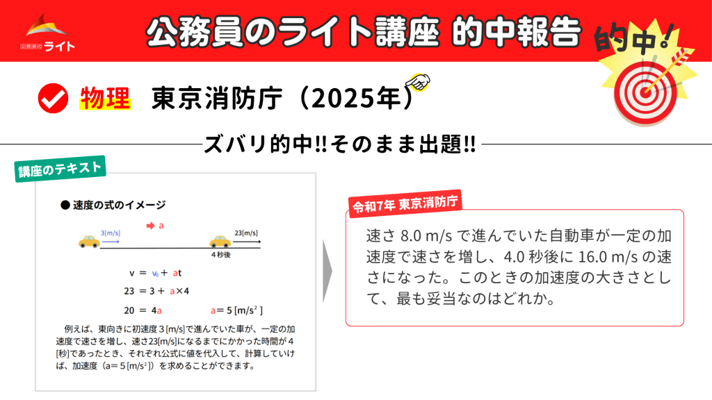 東京消防庁の物理の的中報告