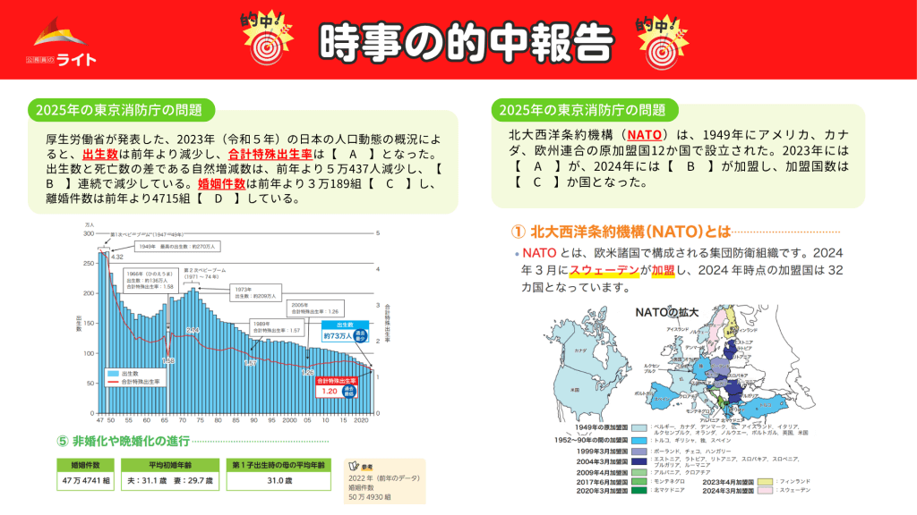 東京消防庁の時事の敵襲報告
