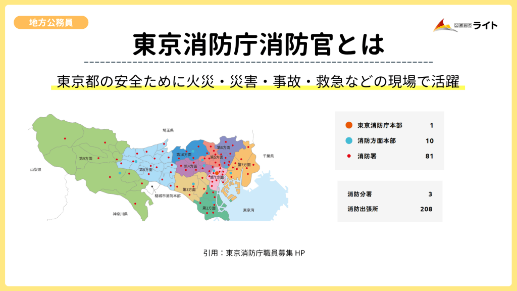 東京消防庁の勤務地