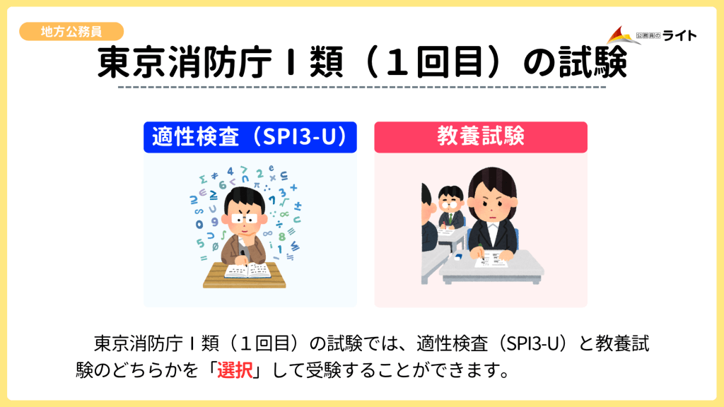 東京消防庁の試験