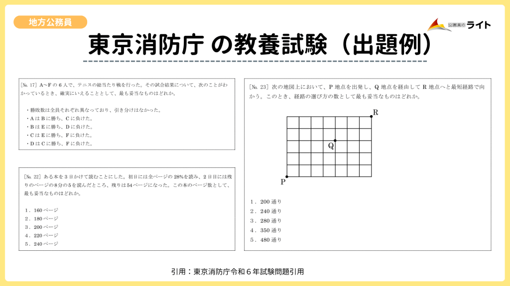 東京消防庁の試験出題例