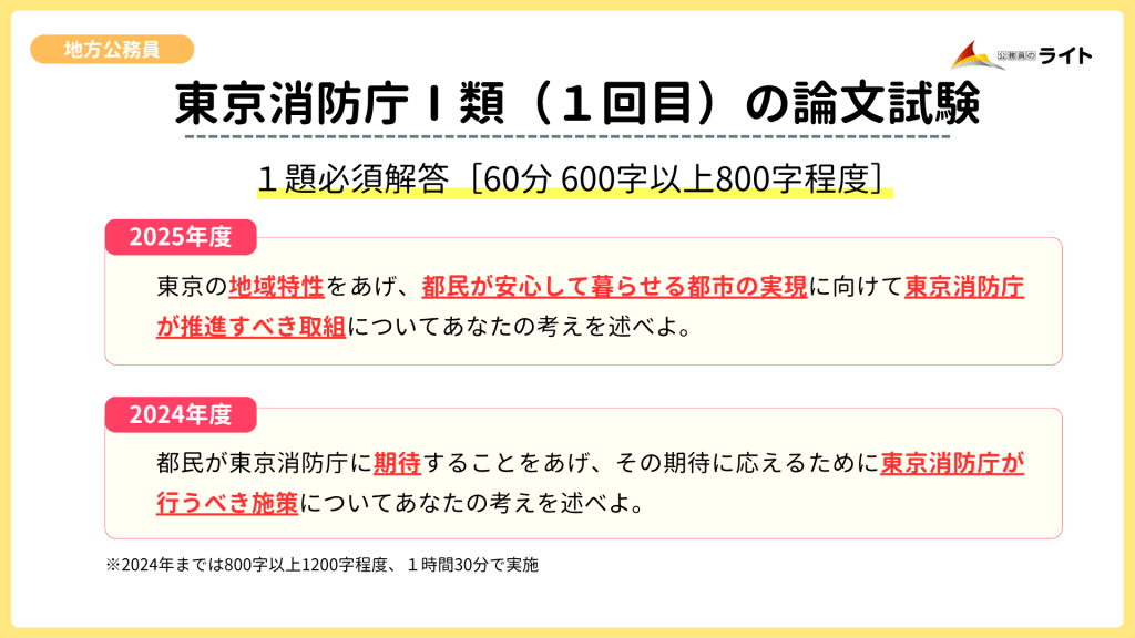 東京消防庁の論文試験