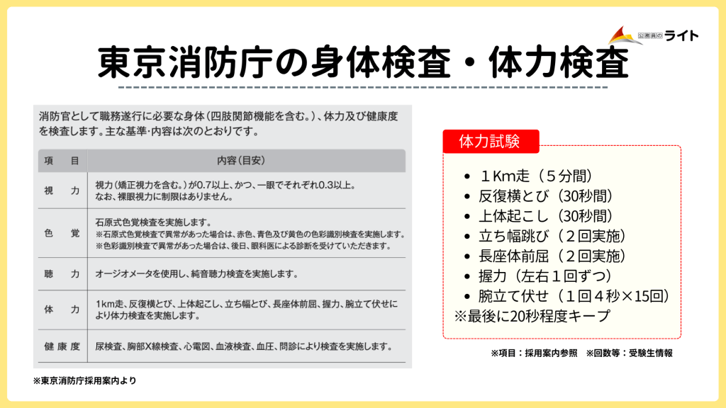 東京消防庁の身体検査・体力検査
