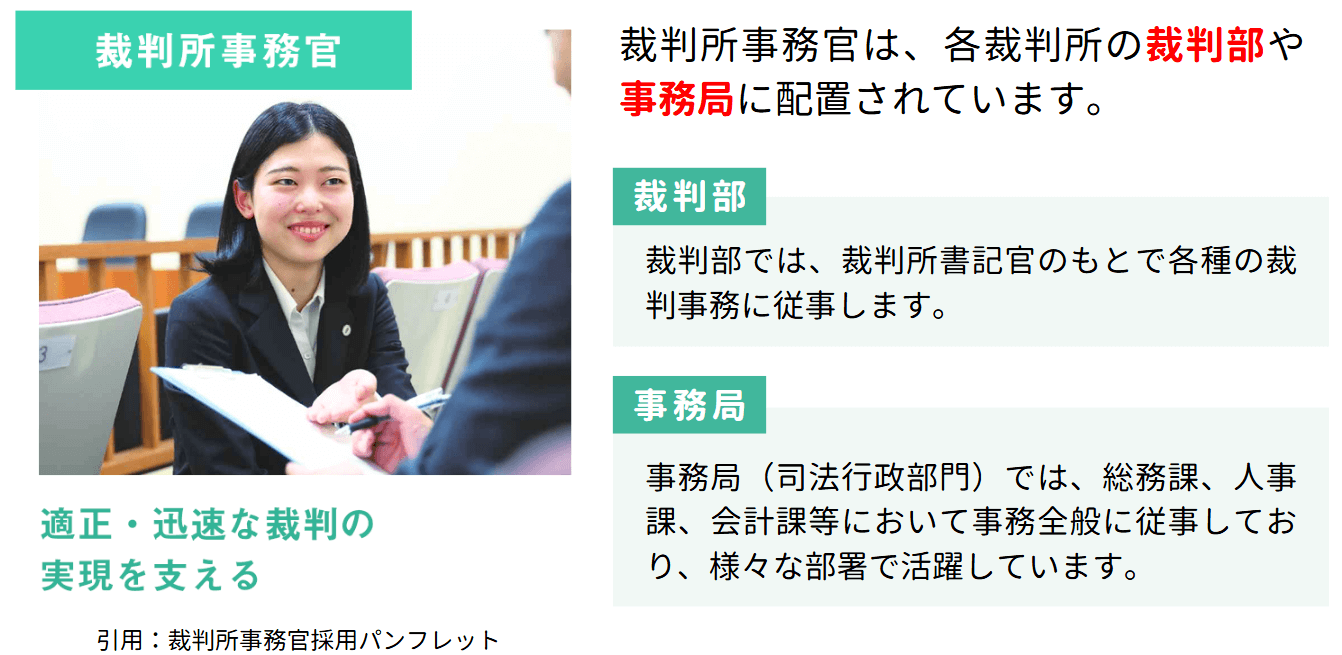 裁判所事務官の仕事内容