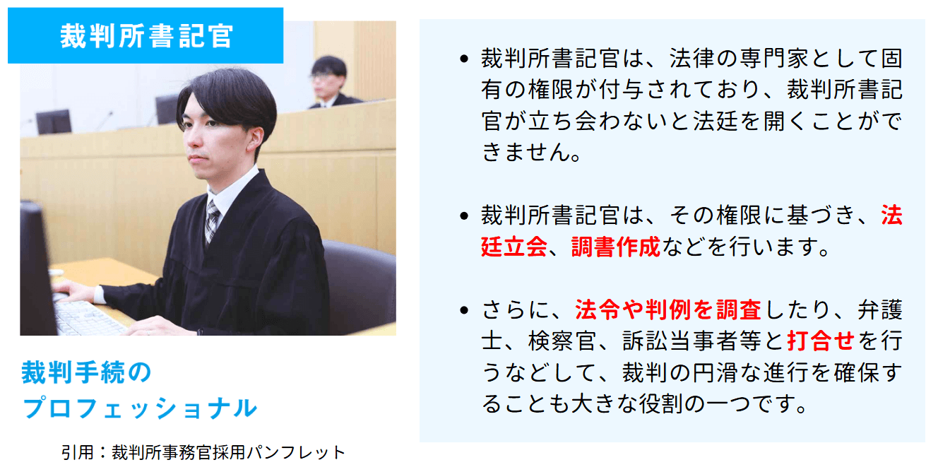 裁判所書記官の仕事