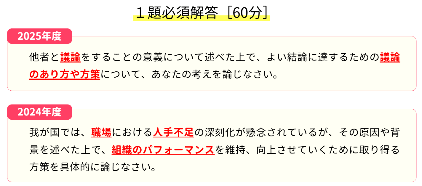 裁判所事務官の論文試験
